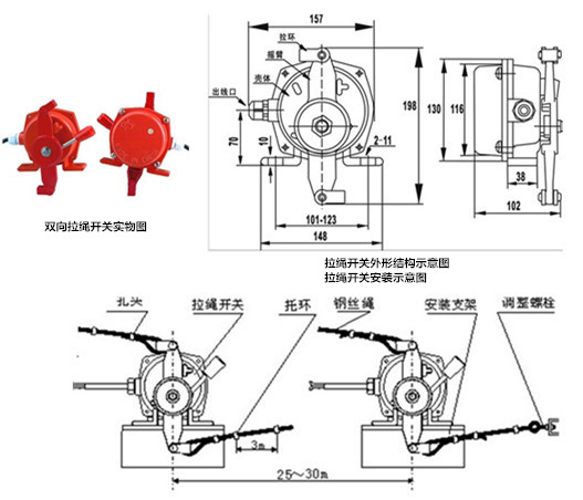 拉繩開關(guān)，外形結(jié)構(gòu)及安裝圖.jpg